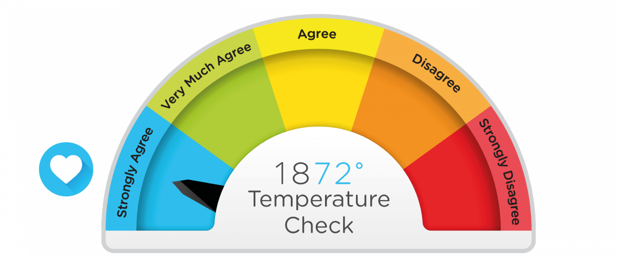 temp-check-artwork